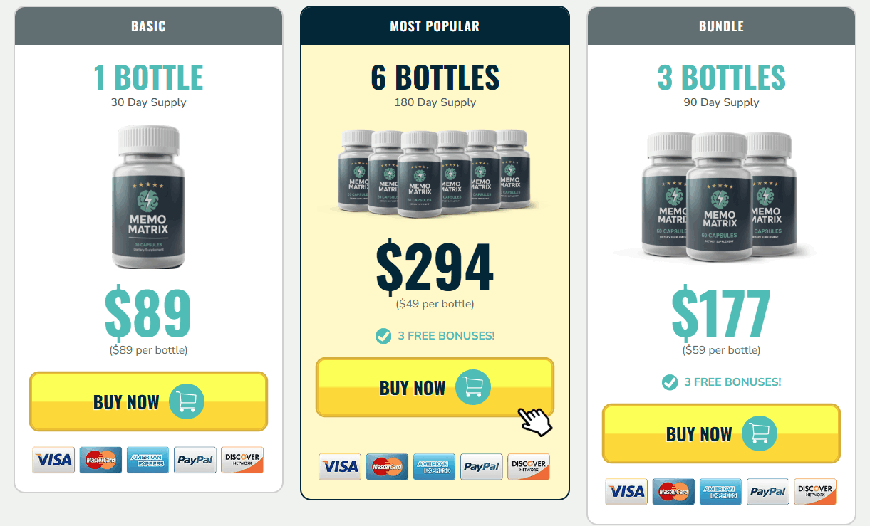 Memo Matrix - Limited time special pricing